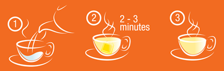 Hot Toddy™ - Hot Tea | Directions